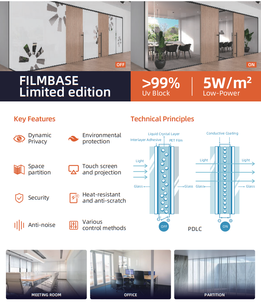 Smart Film Limited edition