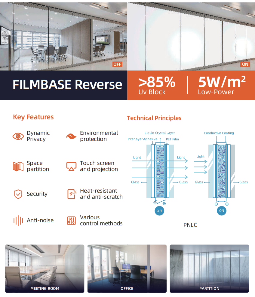 Smart Film Reverse