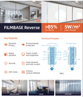 Smart Film Reverse