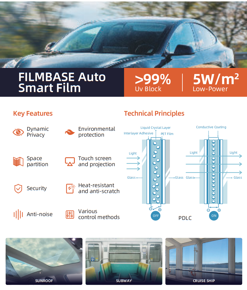 Smart Film Auto
